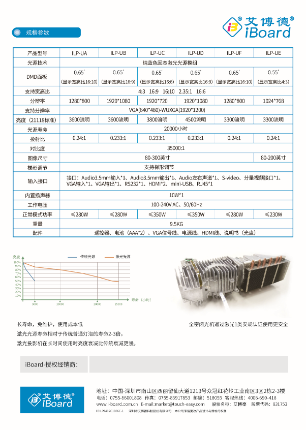 微信圖片_20200510172628.png